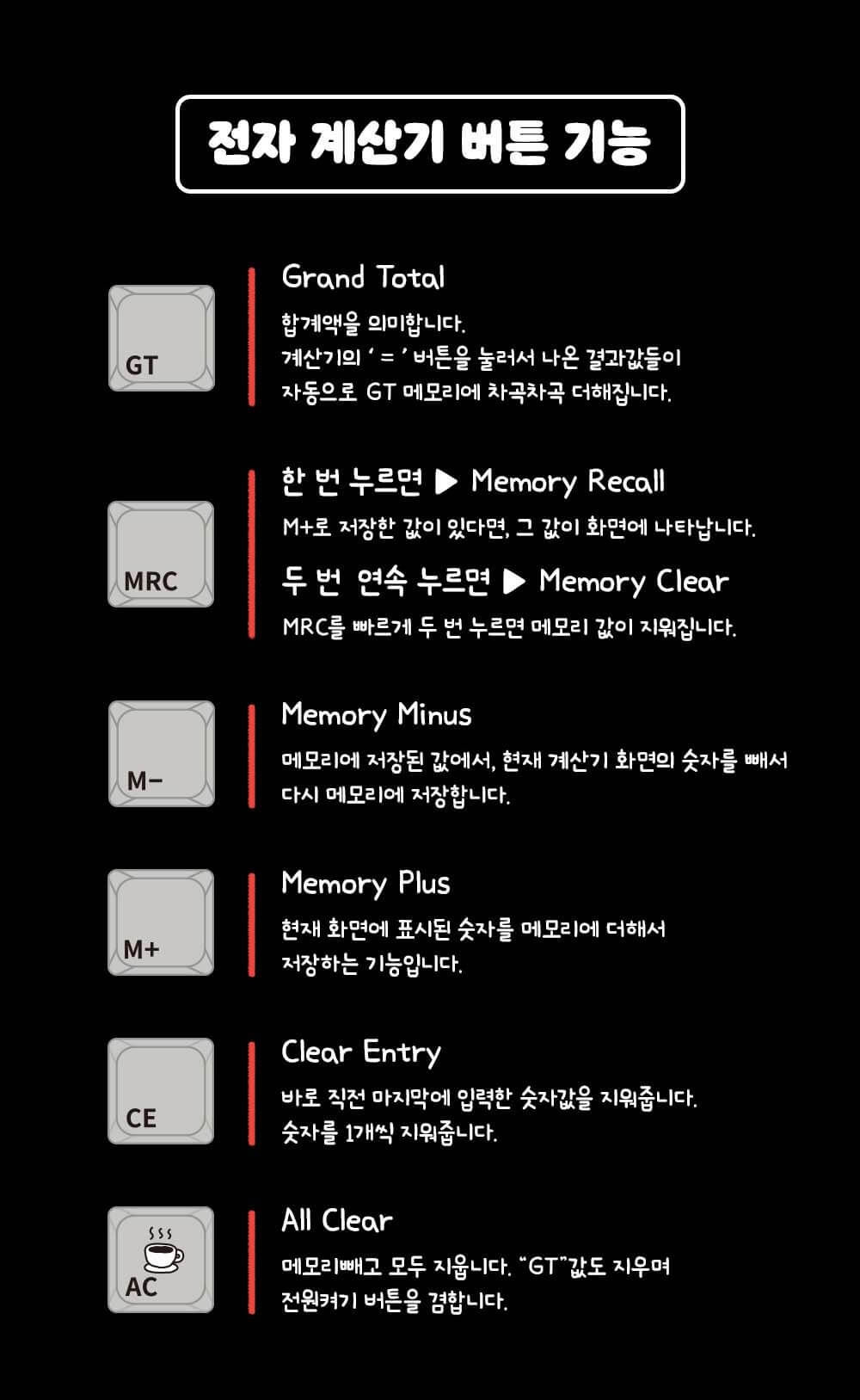 Calculatrice Friends - Kakao Friends