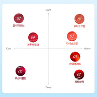 MQNY One Coat Fixing Lip Tint - tint coréen, vue 5