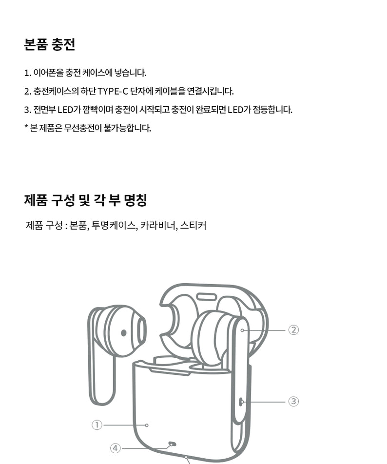 KAKAO FRIENDS - Mini TWS Chunsik - Detail 16