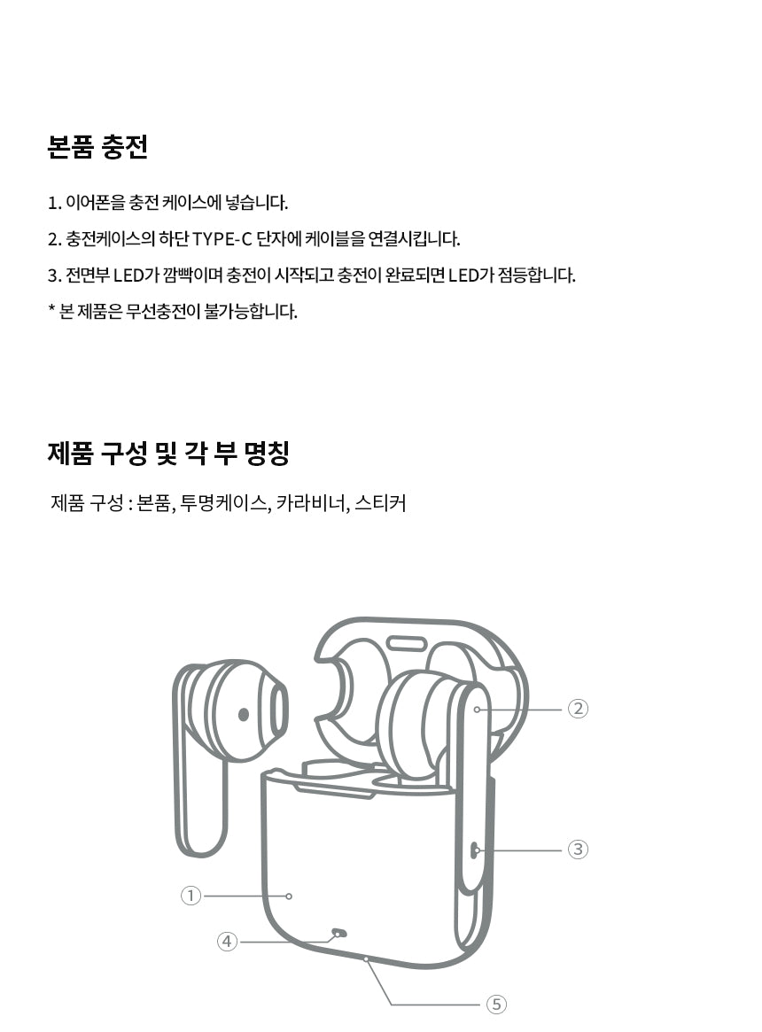 KAKAO FRIENDS - Mini TWS Chunsik - Detail 16