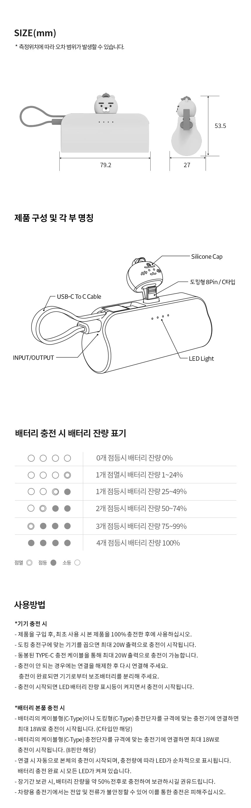 KAKAO FRIENDS - Casquette Batterie Externe Jordy Menthe - Detail 12