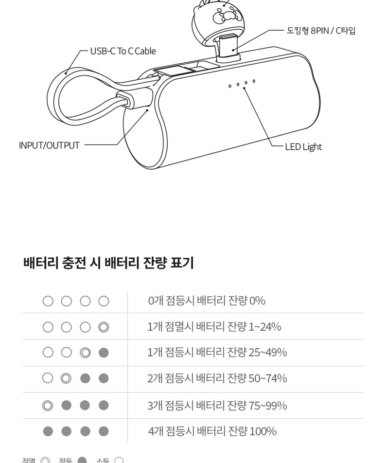 KAKAO FRIENDS - Casquette Batterie Externe Ryan - Detail 11
