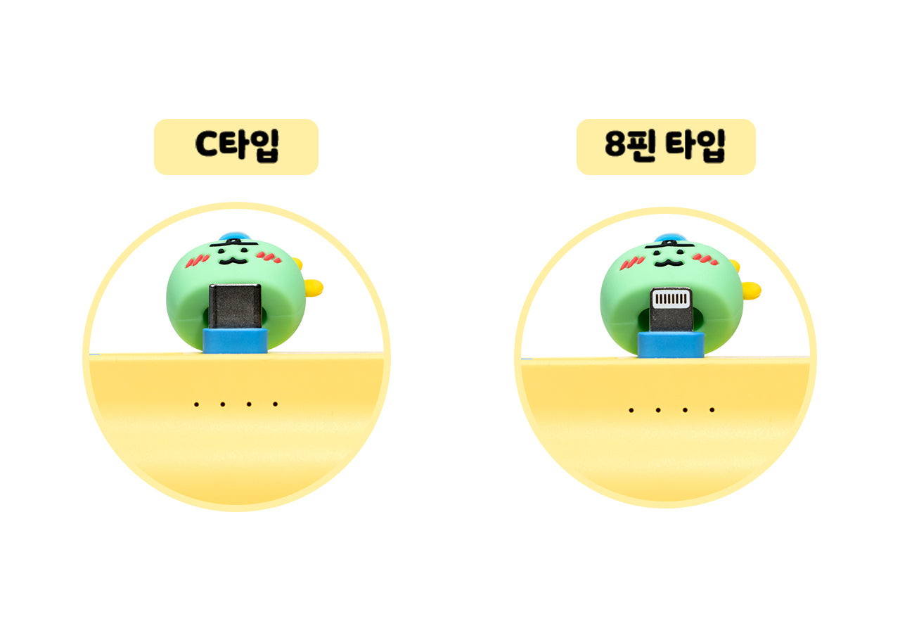 KAKAO FRIENDS - Casquette Batterie Externe Jordy Menthe - Detail 10