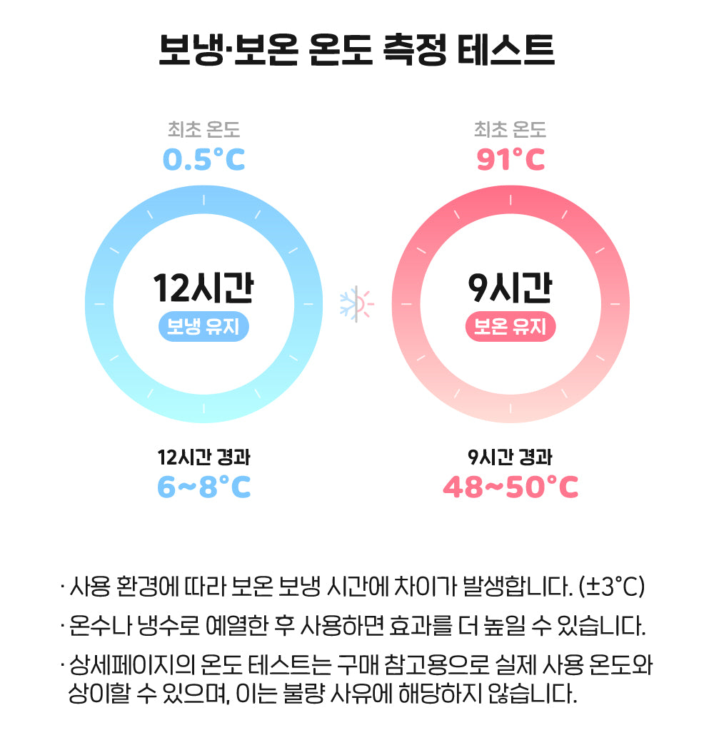 KAKAO FRIENDS - Chunsik Tumbler 1180ml - Detail 18