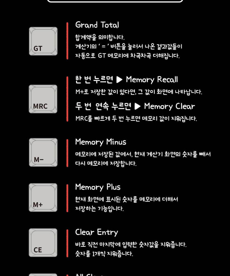Calculatrice Friends - Kakao Friends