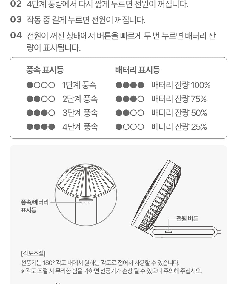 Ventilateur Portable Chunsik - Kakao Friends