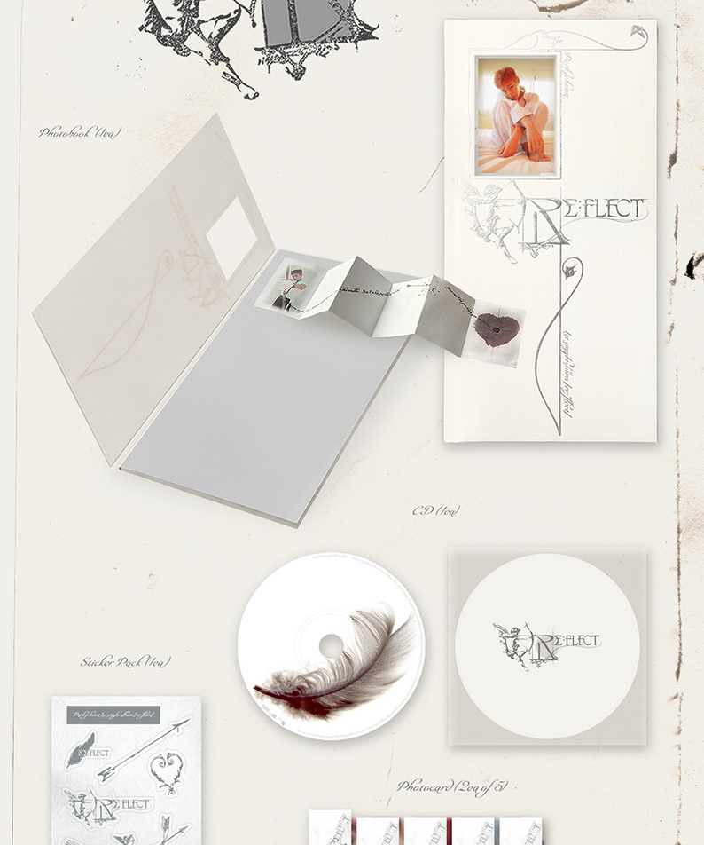 PARK JIHOON - RE:FLECT (A ver.) - Album Kpop : visuel officiel de l’album, version A, photos et accessoires