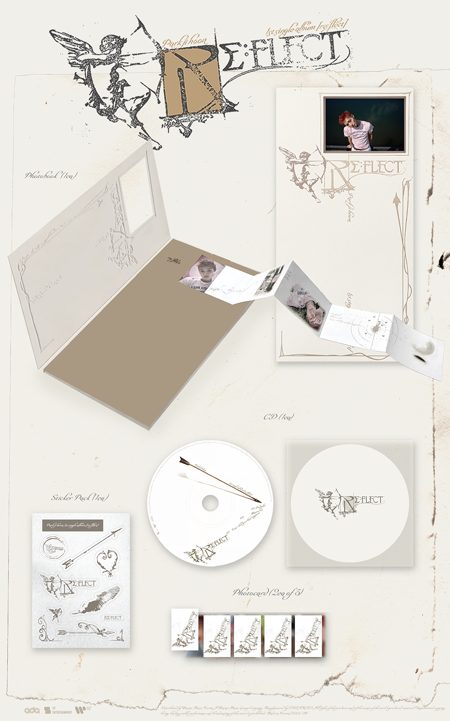 PARK JIHOON - RE:FLECT (B ver.) - Album Kpop : visuel officiel de l’album avec photos et accessoires