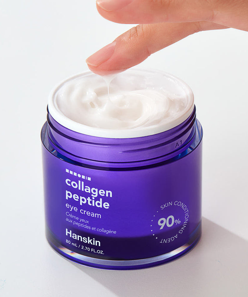 HANSKIN Large Capacity Collagen Peptide Eye Cream 80ml : pot bleu ouvert, main applique la crème, fond clair