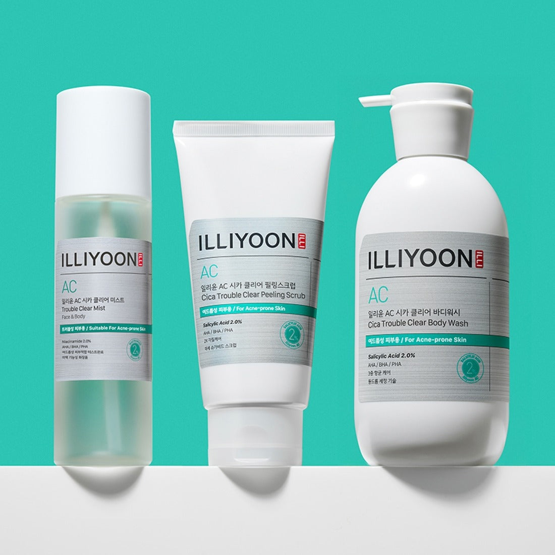 ILLIYOON Cica Acne Clear Body Wash 400ml, flacon blanc sur fond turquoise, marque ILLIYOON, contexte cosmétique salle de bain.
